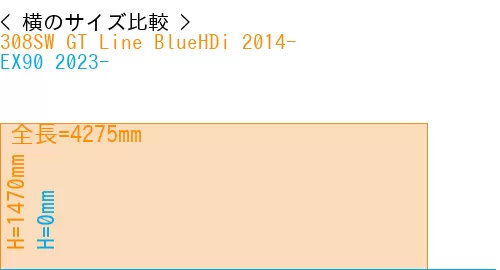 #308SW GT Line BlueHDi 2014- + EX90 2023-
